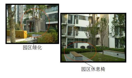 物業標準化物業管理設計方案